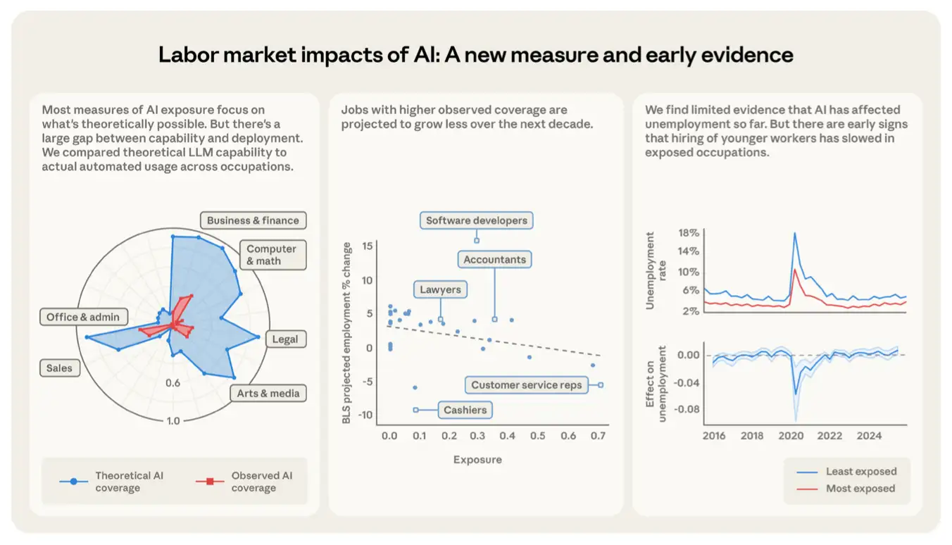 ai-labor-markets.webp